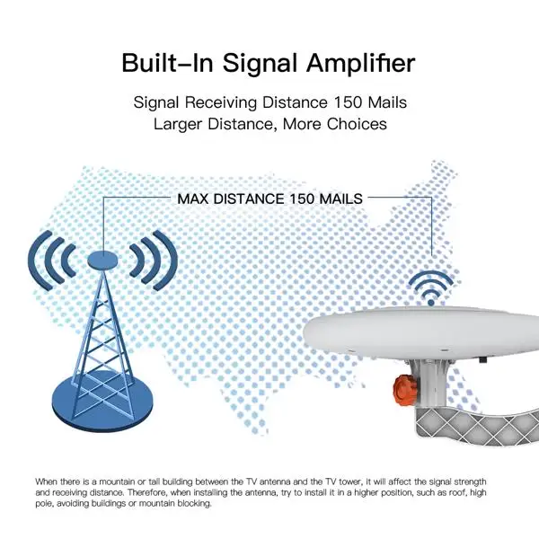 Leadzm TA-A1 150 Miles TV Antenna Outdoor Omni-directional 360 Degree Reception view 6