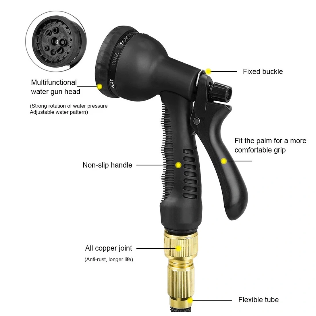25FT Expandable Garden Hose Heavy Duty - Flexible Water Hose Pipe with Spray Gun for UK Gardens view 3
