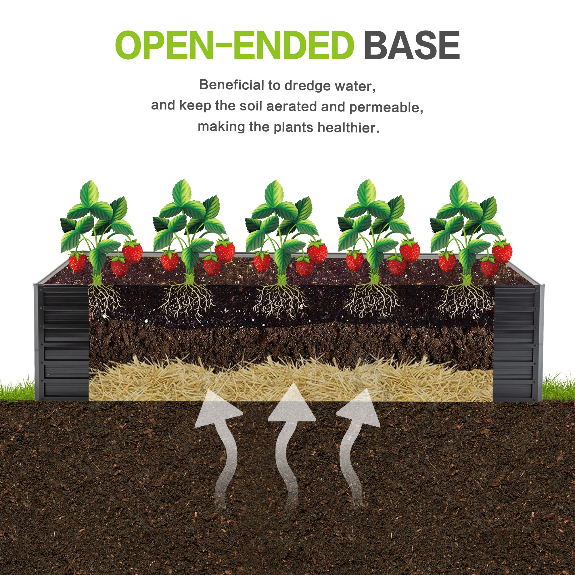 2-Pack Raised Garden Bed 240x120x64cm, Large Rustproof Steel Planter Box with Open Drainage Base & 8 Reinforcing Rods, Metal Flower Bed for Vegetables, Fruits, Herbs view 4