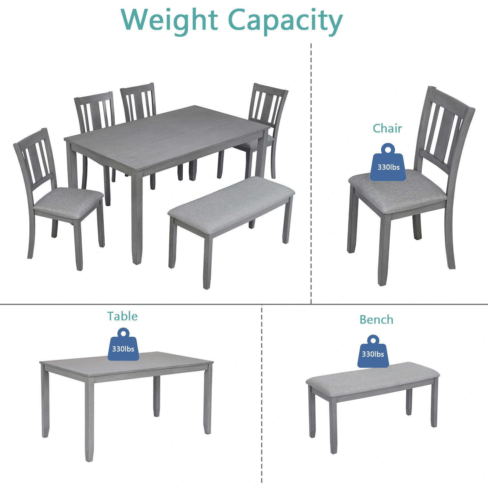 6 Piece Dining Table Set with 4 Upholstered Chairs & Bench, Rectangular Wood Kitchen Dining Set for 6 People, Gray - Living Room, Home Bar view 5