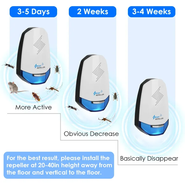 2 Pcs Ultrasonic Pest Repeller with Night light Plug In Pest Mice Repellent Indoor Roach Bed Bug Mouse Rodent Mosquito Killer for Bedroom Garage Warehouse Office view 3