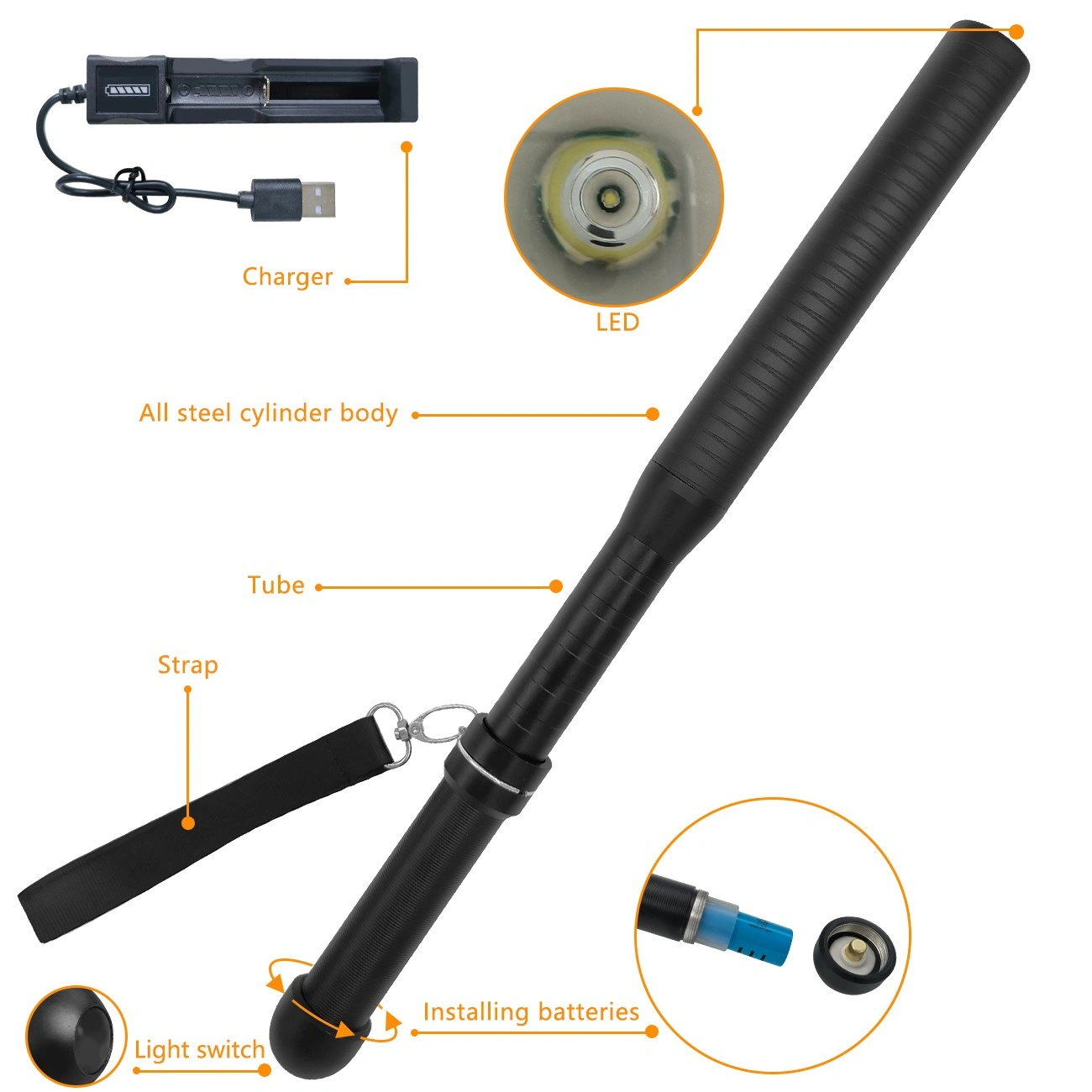 USB Rechargeable LED Flashlight, 3-Mode Outdoor Camping Hiking Flashlight Set view 3