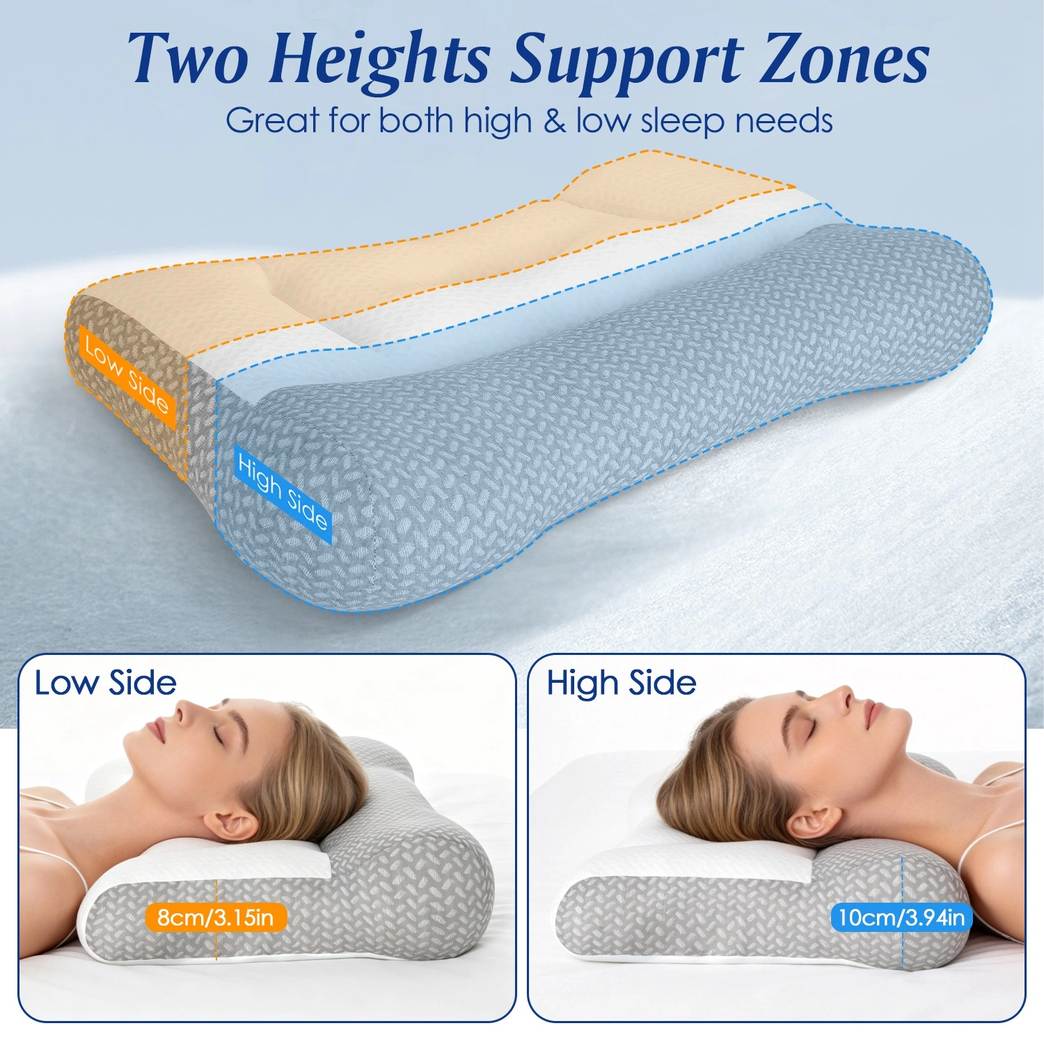 2 Pcs Ergonomic Sleep Pillow with Ear Hole, Breathable Mesh, Dual-Sided High Low Zoned Support, Down Alternative Fiber Fill for Side Back Belly Sleepers view 7