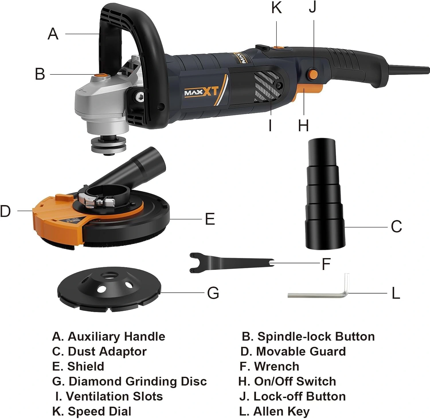 5 Inch Concrete Surfacing Grinder, 1500W 14A Motor, 7 Adjustable Speed Angle Grinder Kit with Diamond Disc, Removable Guard[Unable ship on weekends, TK/TEMU only for pickup, only TX10643 warehouse supports GOFO] view 7