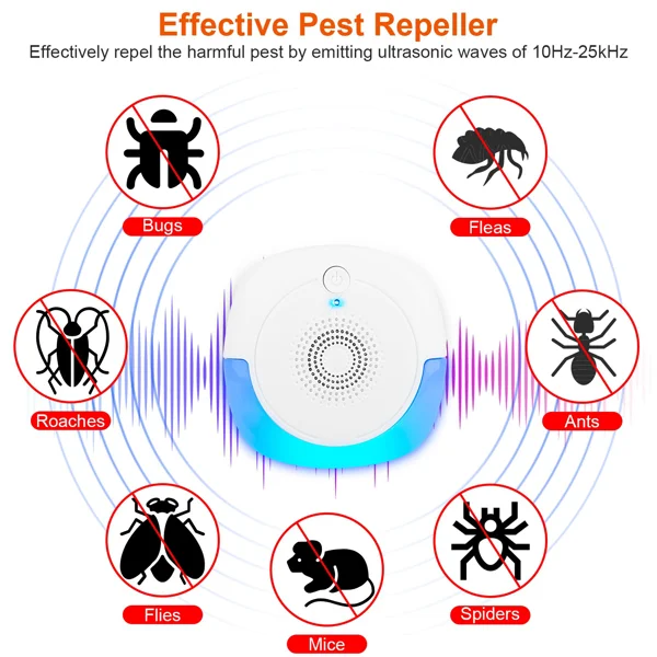 2026 Upgraded Ultrasonic Pest Repeller, Plug-in Insect Rodent Repellent with Dual Working Modes, 800-1200 Sq.ft Coverage, Safe for Human & Pets, for Mouse Roach Spider Mosquito Ant view 2