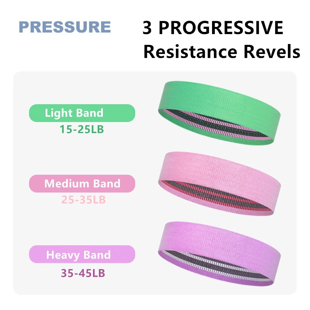 Set of 3 Resistance Loop Bands for Exercise, Yoga & Glutes Training - Home Gym Fitness Bands view 2