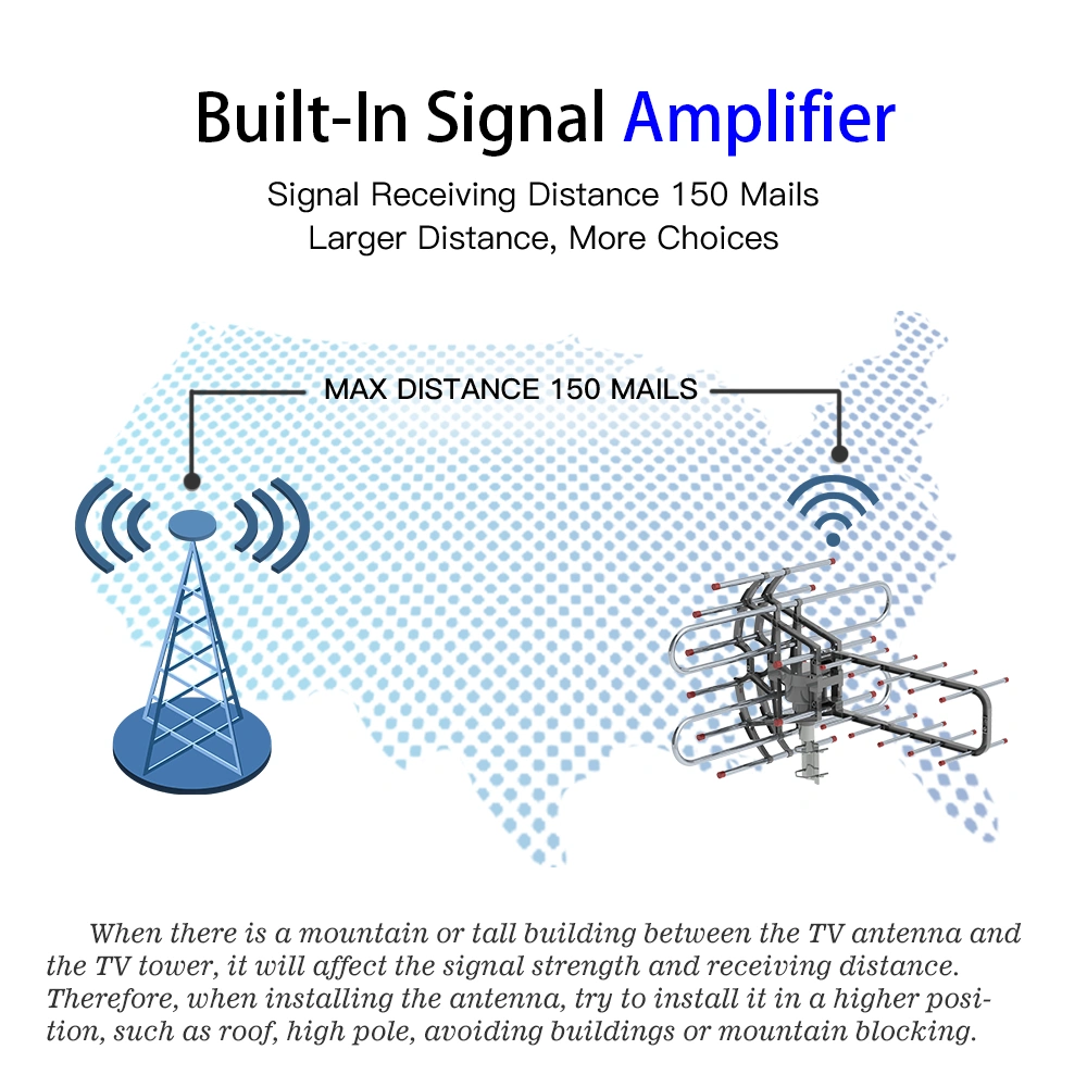 Leadzm TA-851B 350°Rotation UV Dual Frequency 45-860MHz 22-28dB Open Antenna Silver Gray view 6