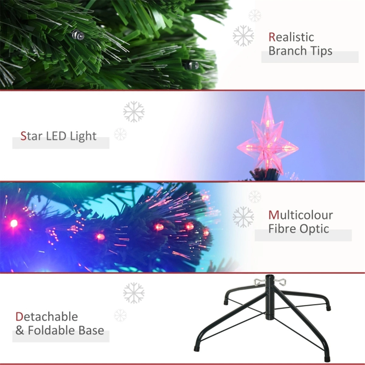5 ft Christmas Tree - Pre-Lit Artificial Christmas Tree with LED Lights, Full Dense Pine Style for Indoor Living Room Holiday Decor, 5 Feet view 3