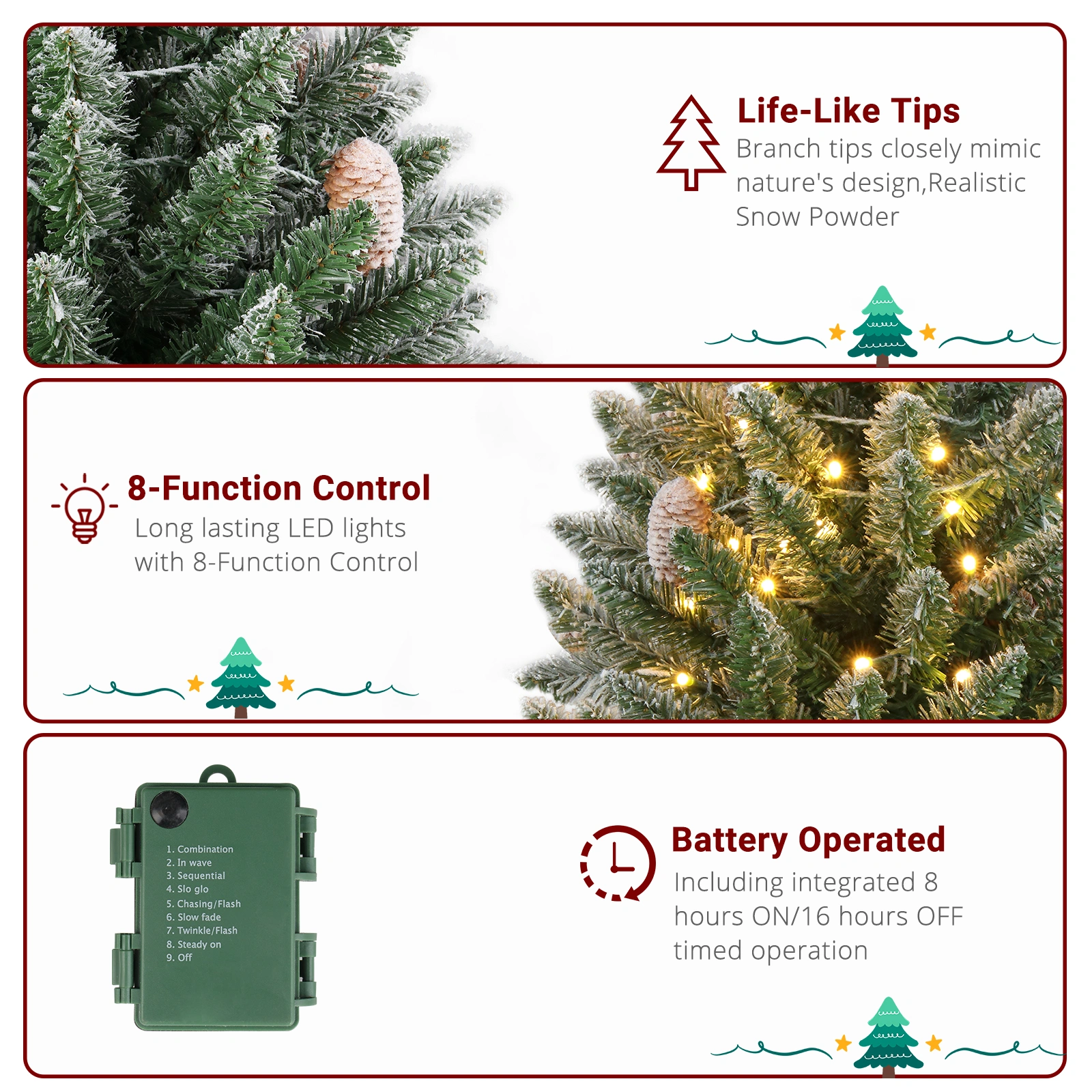 FCH 3ft Christmas Tree with Linen Base - Green Flocked PVC Tree, 118 Branches, 100 Warm White LEDs, 8 Lighting Modes, Battery Operated view 3