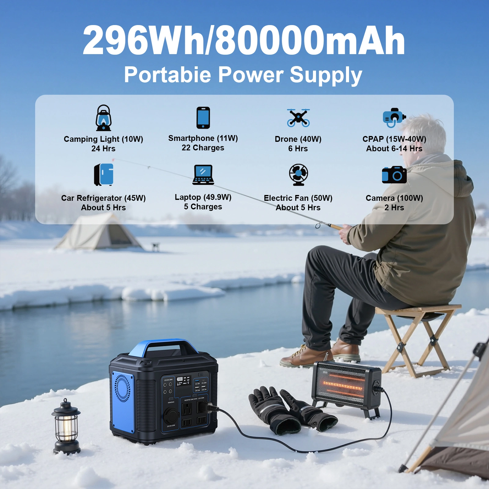300W Portable Power Station 296Wh 80000mAh Lithium Battery, Solar Generator for Camping RV Home view 4