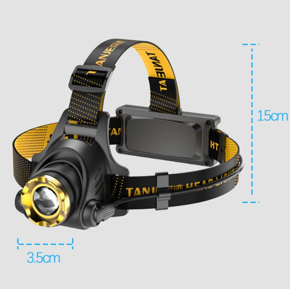3 Pack LED Headlamp USB Rechargeable 3-Mode Adjustable Camping Hiking Headlight W/ Car Charger USB view 3