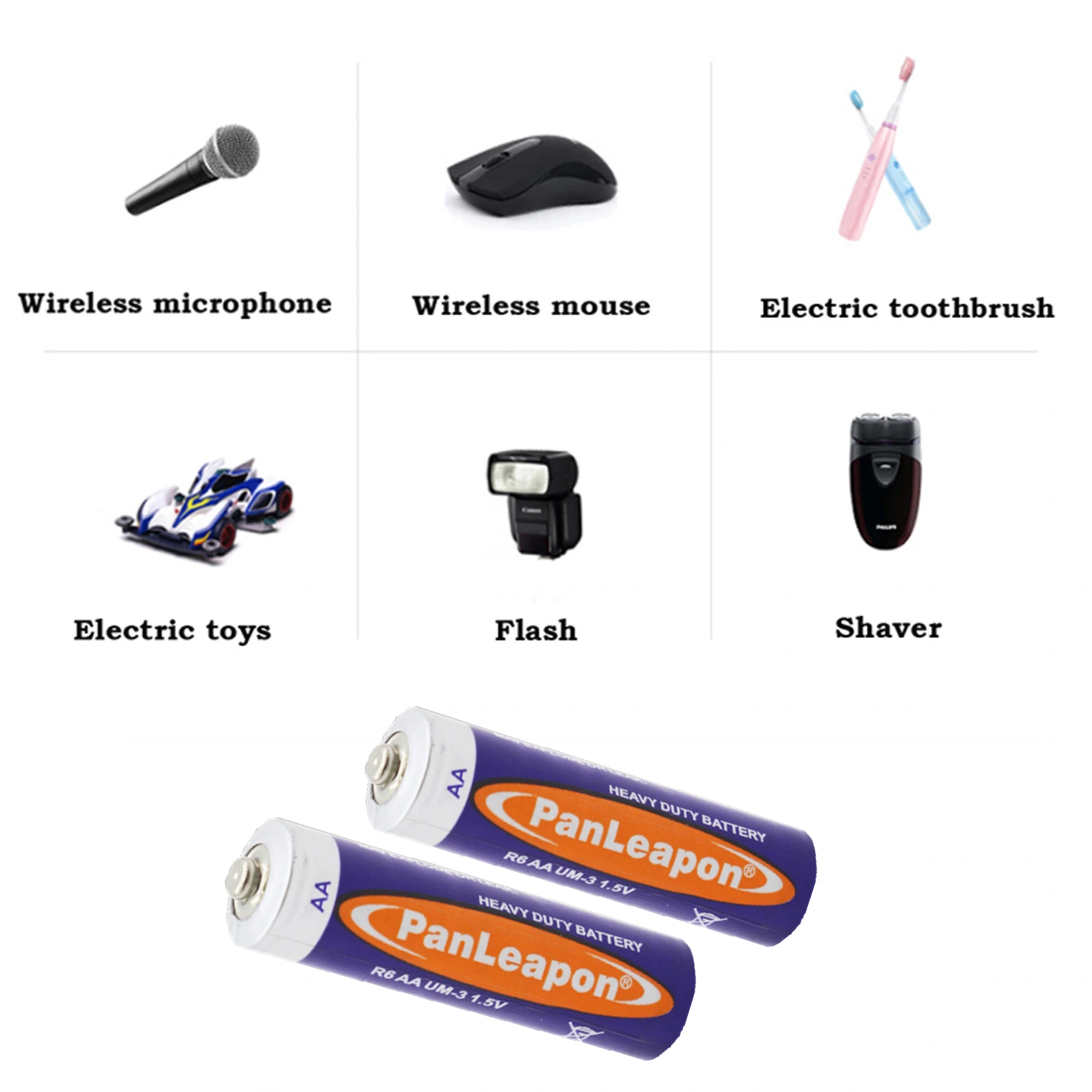 16 Pack AA Batteries 1.5V Carbon Zinc, Dry Batteries for Remote, Toys, Clocks, Household Devices view 4