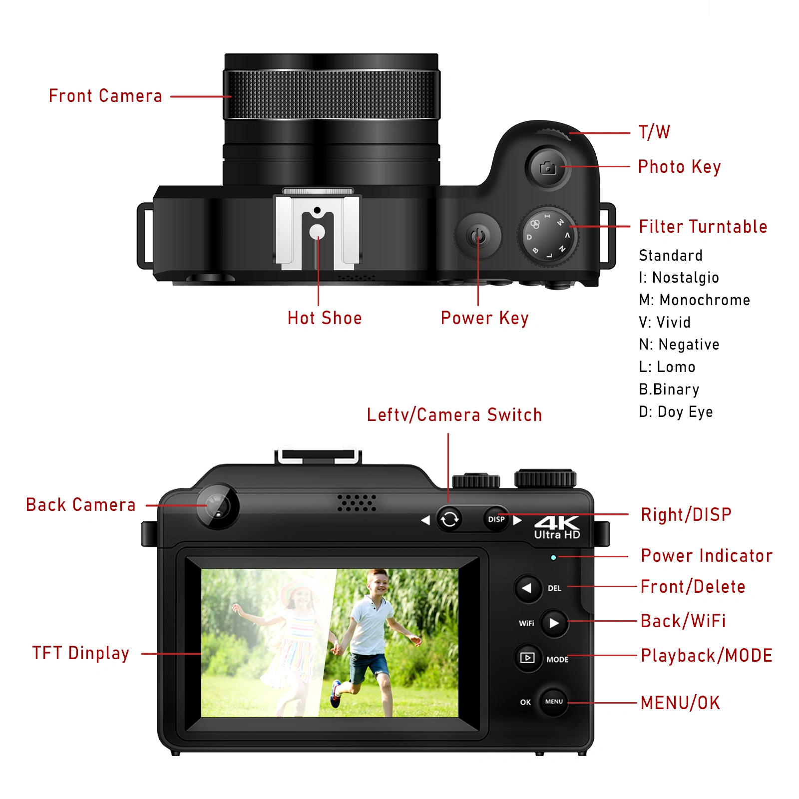 48MP HD 1080P Digital Camera Dual Front Rear Cameras Anti-Shake Auto Focus 3.0" LCD Compact Camera view 2
