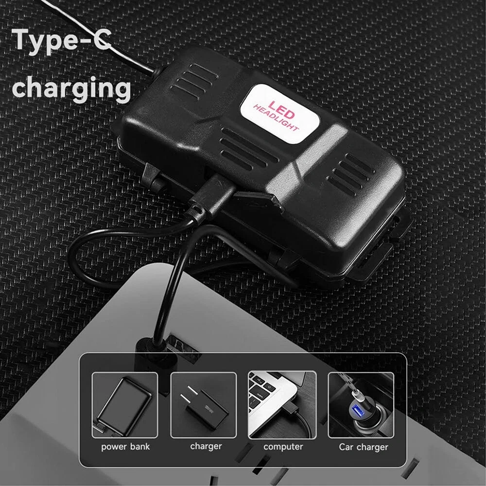 USB Rechargeable LED Headlamp Zoomable 3-Mode Camping Hiking Head Lamp Worklight view 3