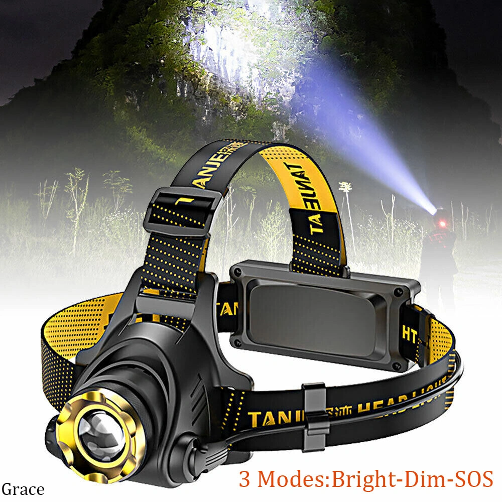 USB Rechargeable LED Headlamp 3-Mode Adjustable Headlight with Car Charger & USB Cable for Camping Hiking view 5