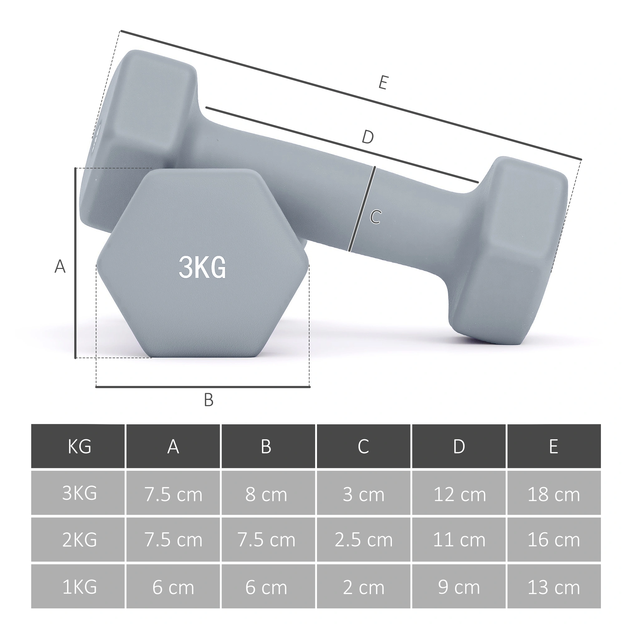 Neoprene Dumbbell 3lb, Set of 6, 3 Pound Weights in Pink, Non-Slip Coating for Fitness Workout view 2