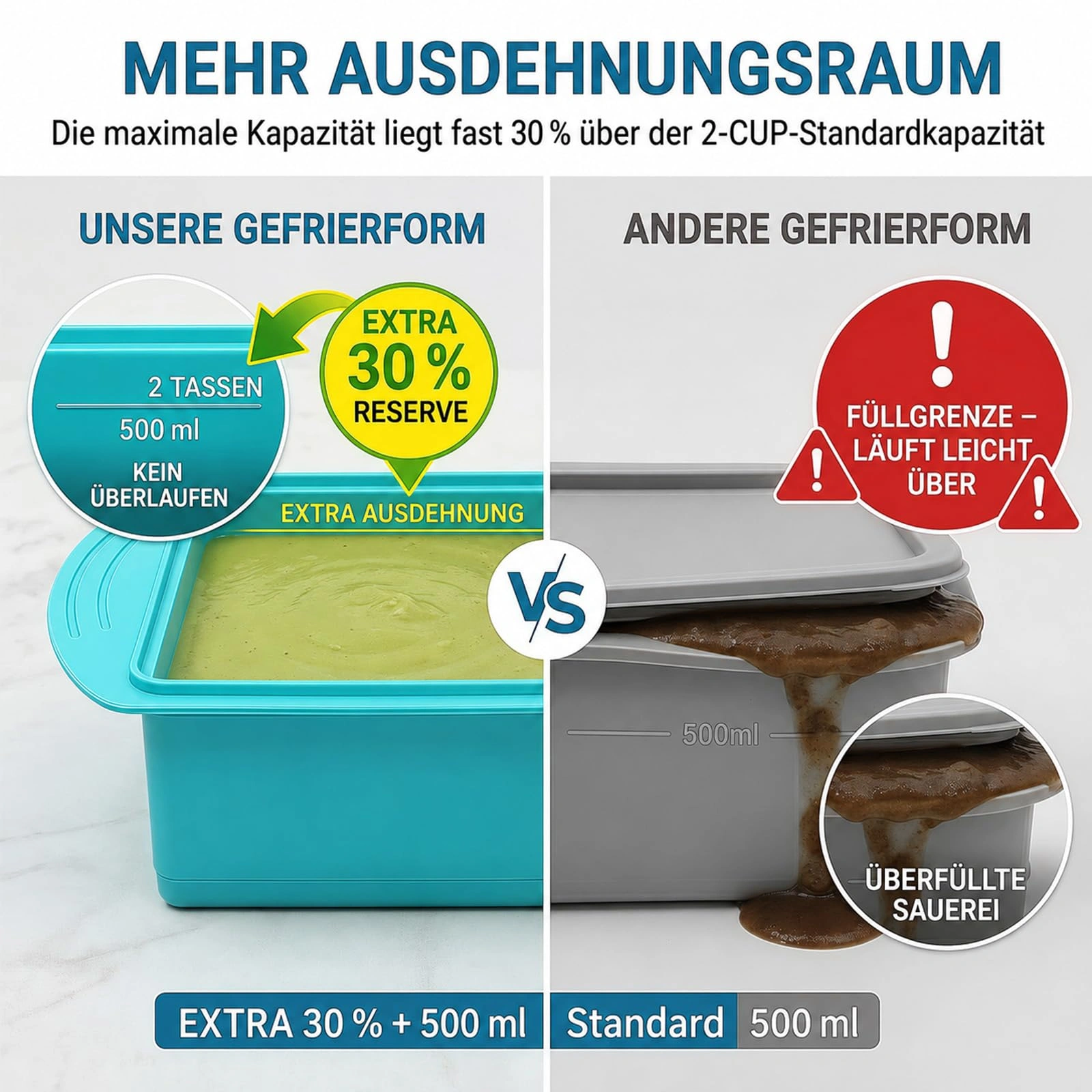 2 Pack Extra Large 500ml Silicone Freezer Tray with Lid, BPA-Free Soup Storage Container for Broth, Sauce, Baby Food view 2