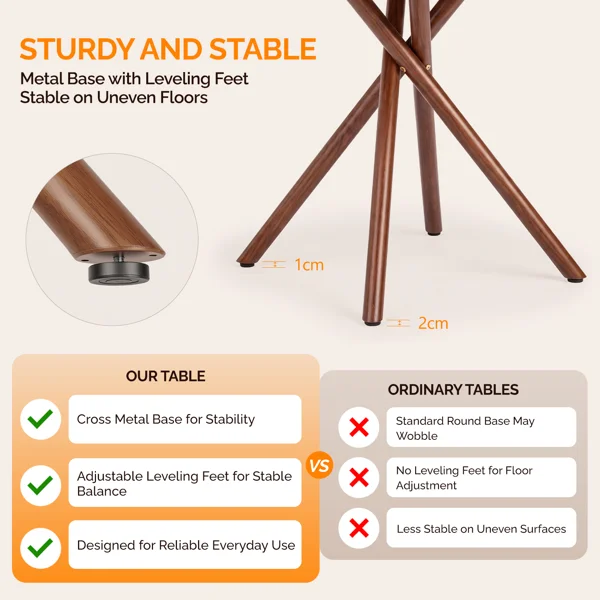 37.4 Inch Round Dining Table for 4-6 People, Cross X Metal Leg Kitchen Dinner Table with Adjustable Foot Pads, Easy Assembly Small Space Dining Room Table, Walnut view 4