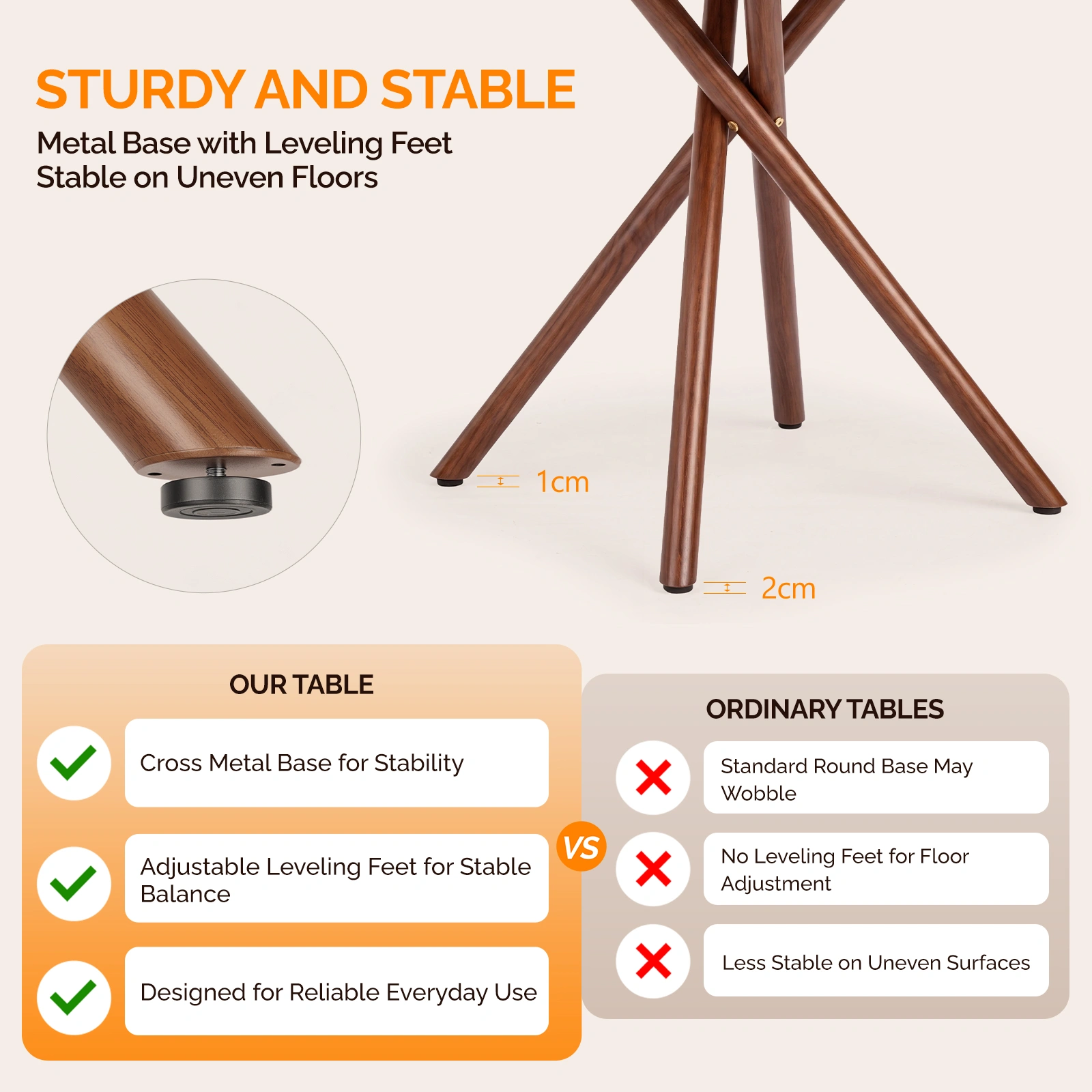 37.4 Inch Round Dining Table for 4-6 People, Cross X Metal Leg Kitchen Dinner Table with Adjustable Foot Pads, Easy Assembly Small Space Dining Room Table, Walnut view 4