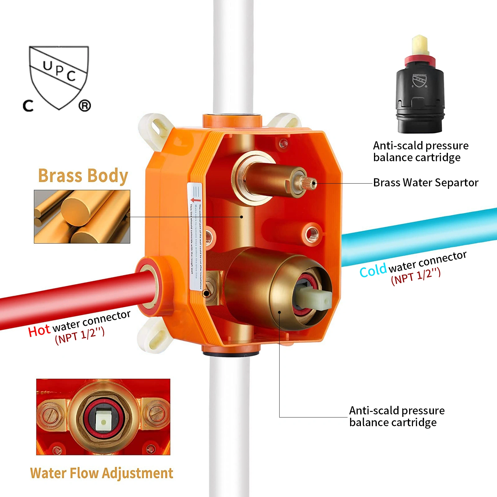 Shower System Shower Faucet Combo Set Wall Mounted with 10" Rainfall Shower Head and handheld shower faucet, Chrome Finish with Brass Valve Rough-In[Unable ship on weekends, TK/TEMU only for pickup, only TX10643 warehouse supports GOFO] view 7
