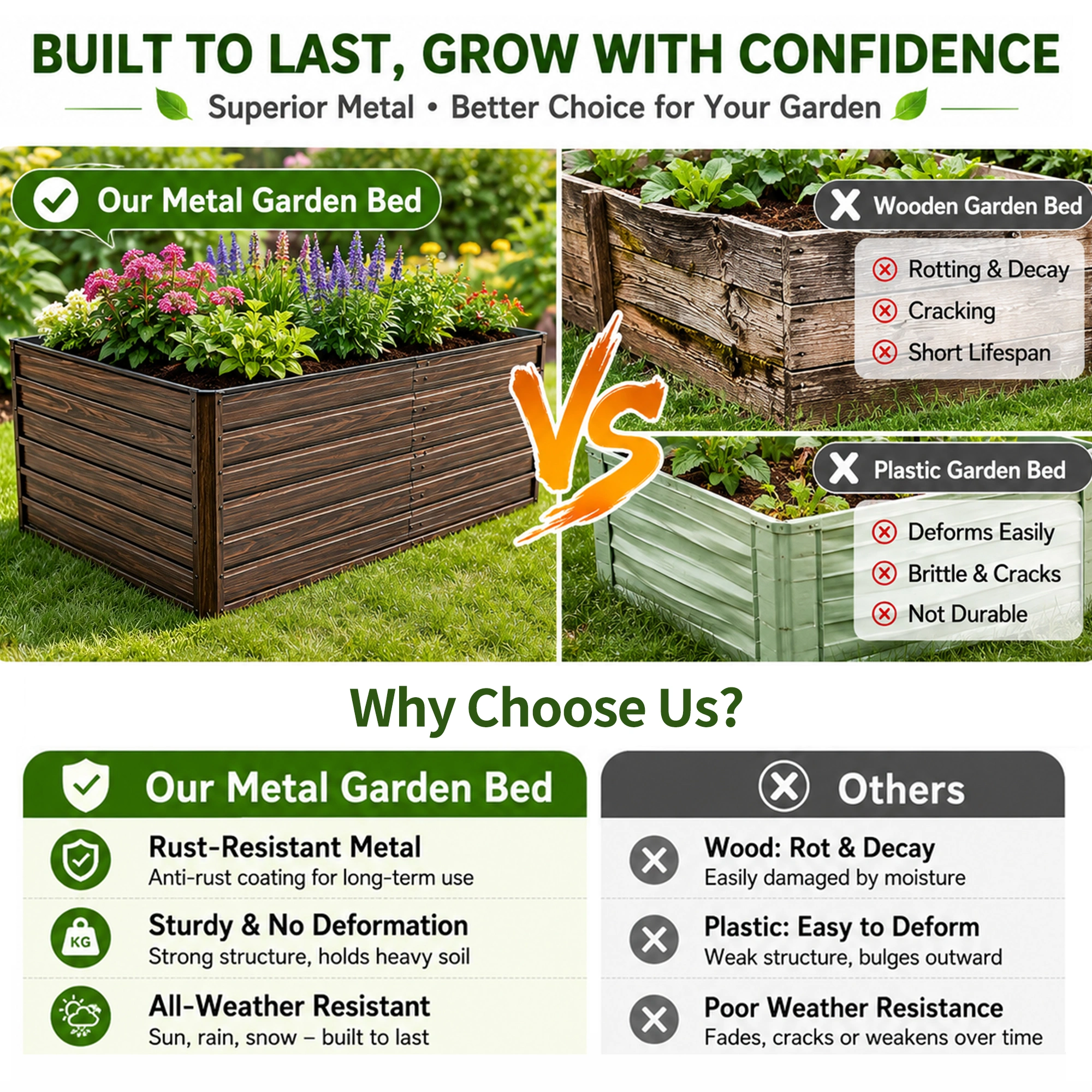 74.6"x35.4"x25" Deep Raised Garden Bed, Rustproof Steel Metal Planter Box with Open Bottom & 4 Reinforcing Rods for Tomatoes, Potatoes, Carrots, Vegetables view 4