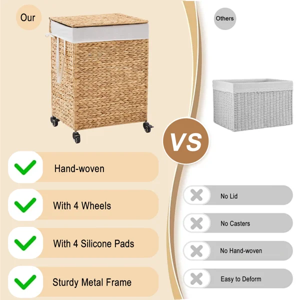 100L 2-Section Laundry Hamper with Lid and Wheels, Woven Natural Water Hyacinth Rolling Laundry Hamper view 2