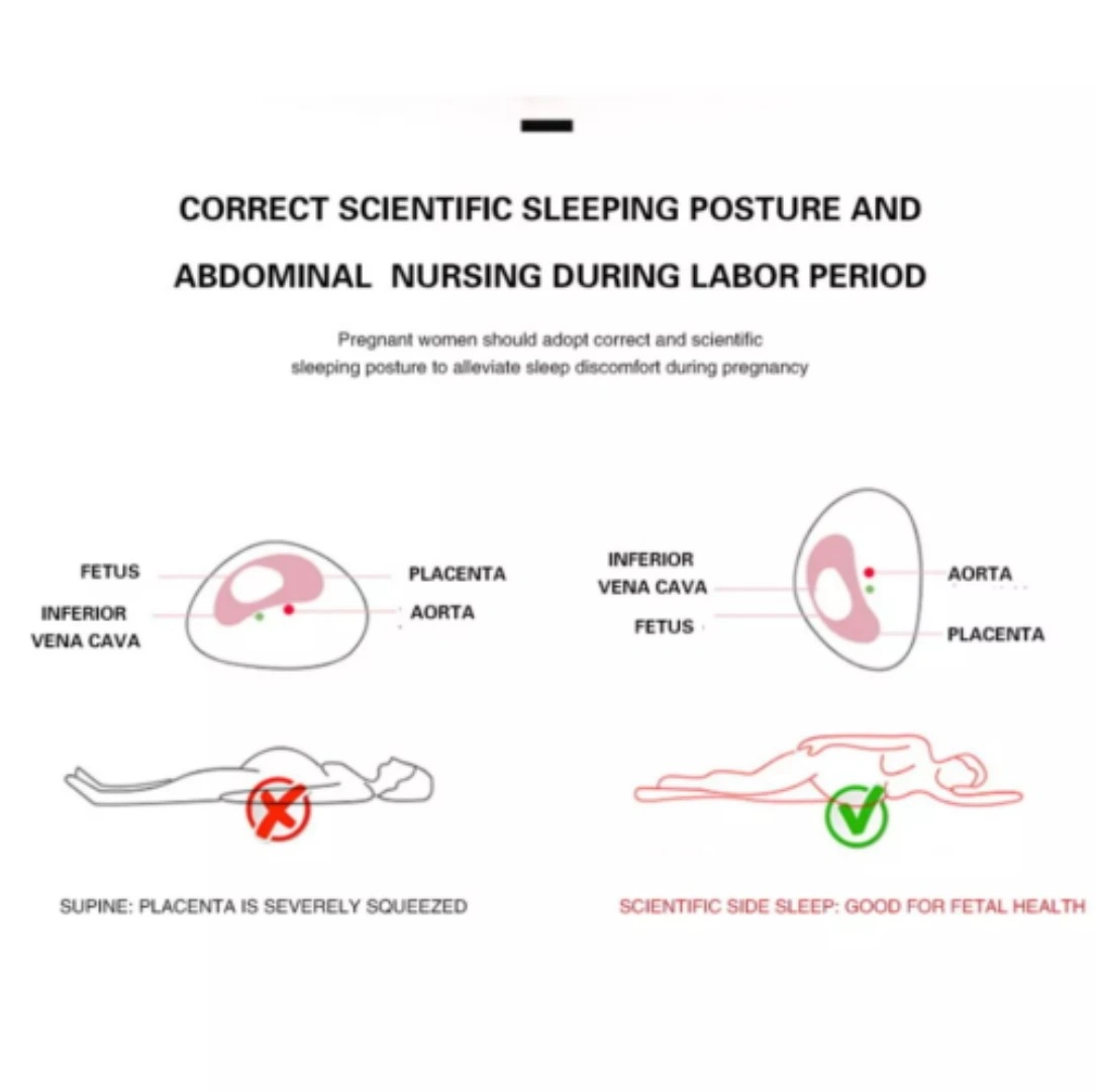 U Shaped Pregnancy Pillow, Maternity Body Pillow Support for Back, Hips, Legs & Belly - Comfortable Sleeping Cushion for Pregnant Women view 3