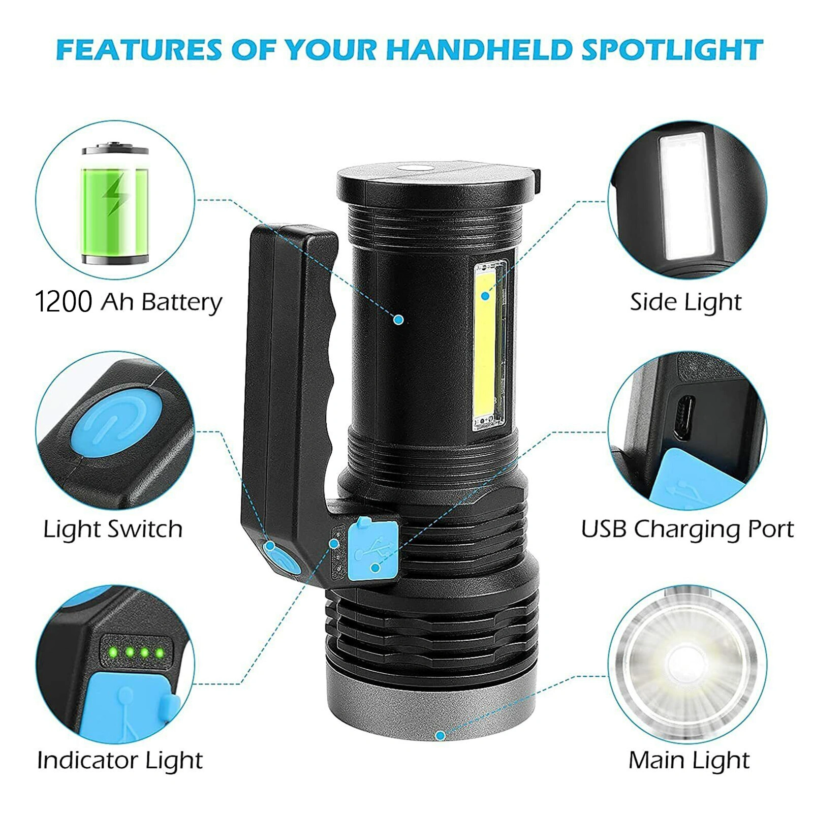 USB Rechargeable LED Flashlight Searchlight Spotlight Work Light Outdoor Camping Hiking view 3