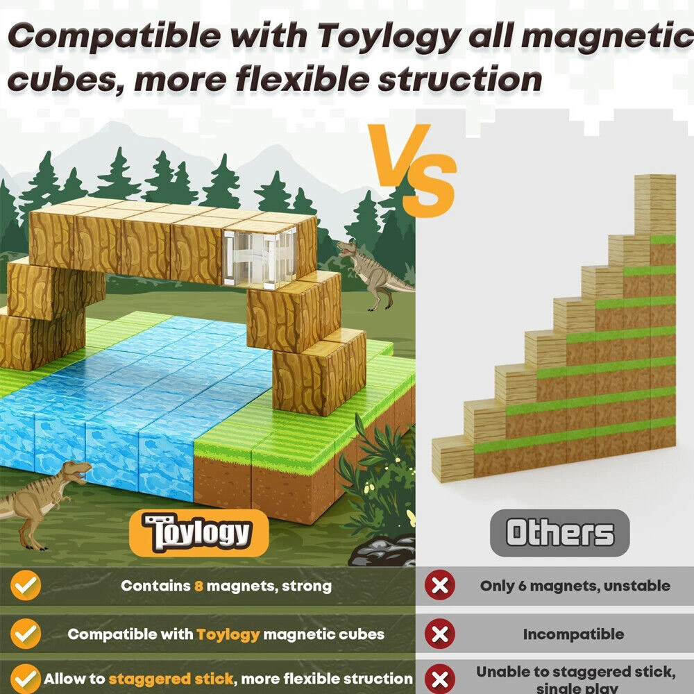 100Pcs Minecraft Magnetic Building Blocks Set STEM Educational Toy for Kids Creative Gift view 5