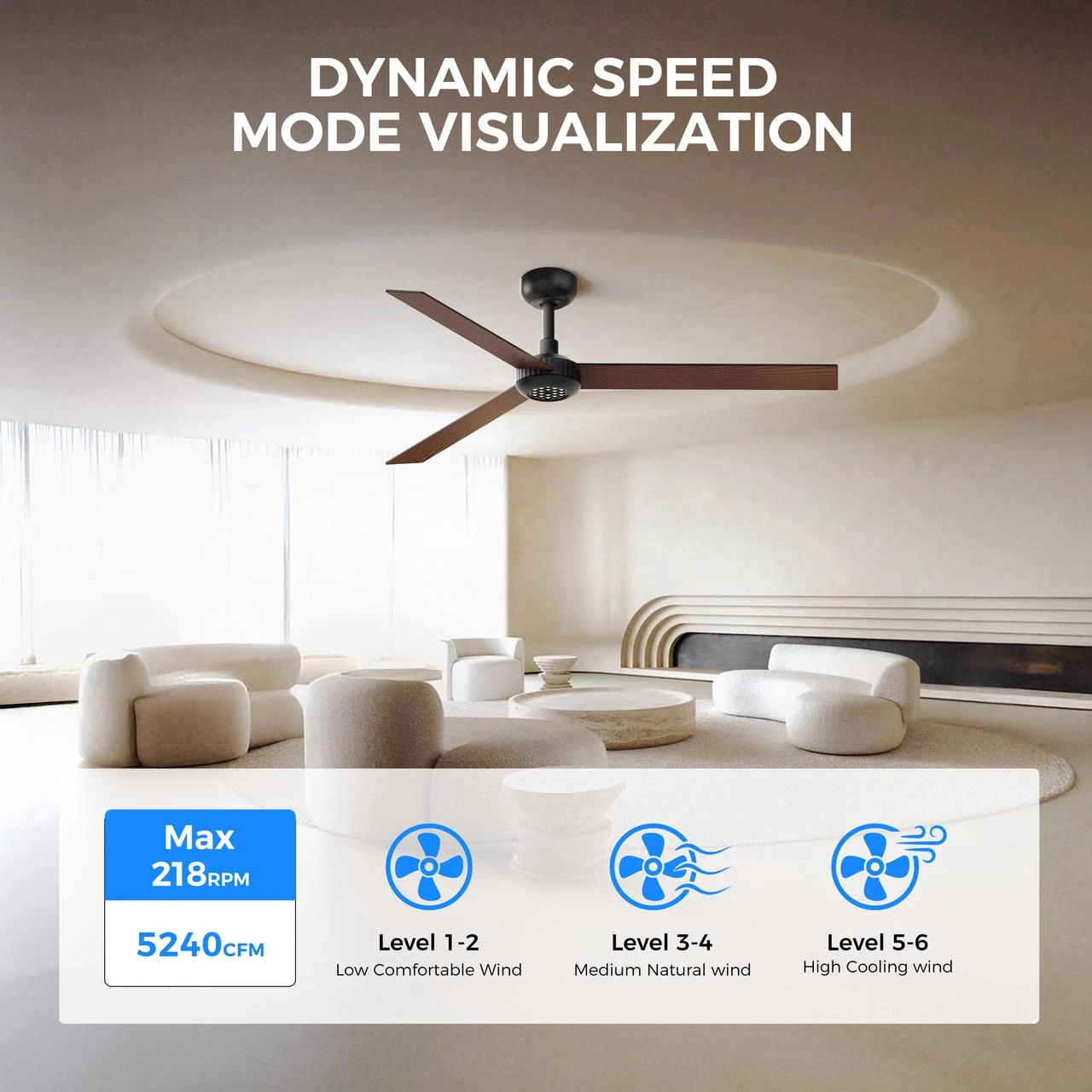 52 inch Modern Ceiling Fan with Lights,Remote Control, 3 Plywood Blades,6-Speed,Dimmable, Noiseless Reversible DC Motor,Indoor/Outdoor Ceiling Fan for Living Room Bedroom patio, 3D-X3[Unable ship on weekends, TK/TEMU only for pickup, only TX10643 war view 3