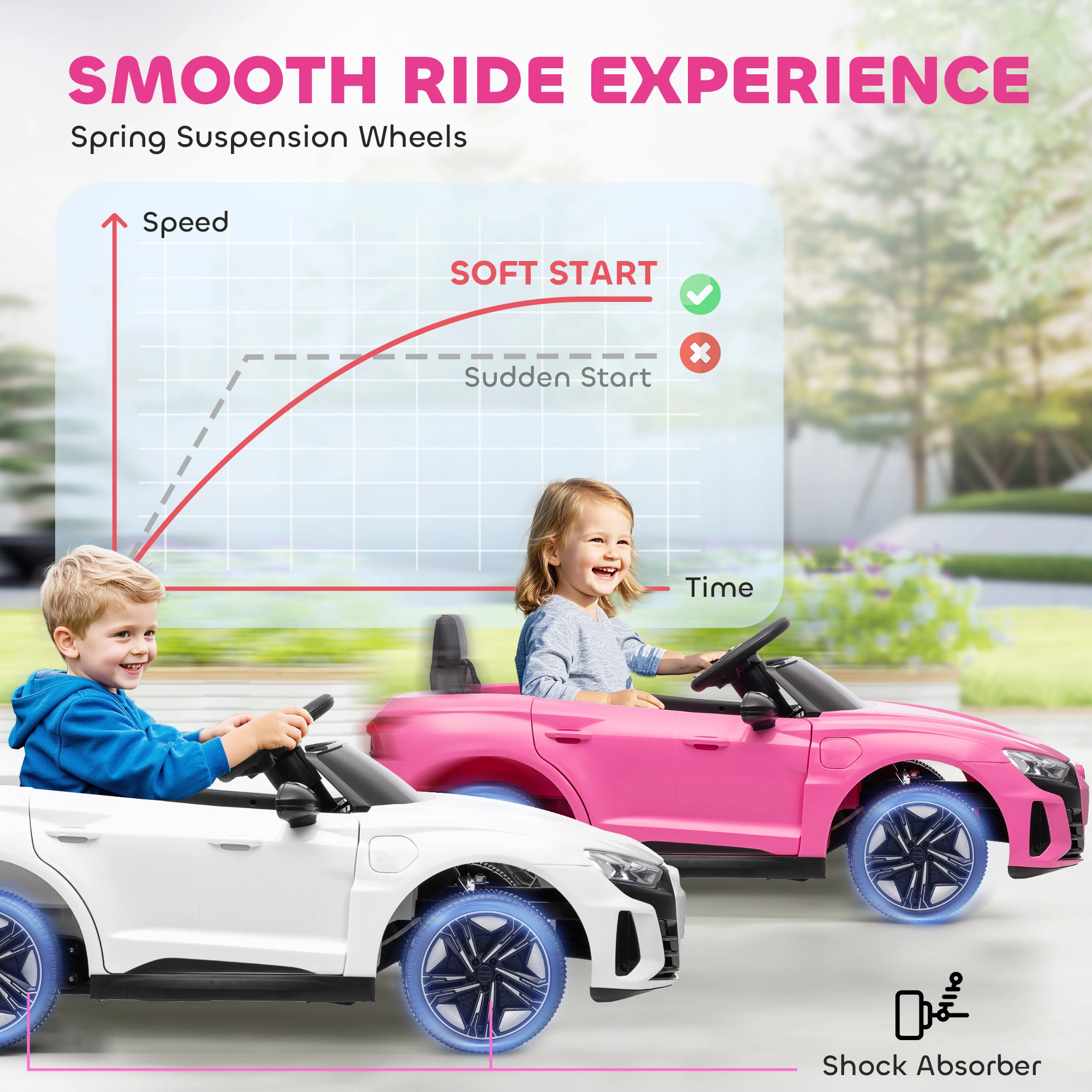 6V Kids Electric Ride On Car, Parental Remote Control, Rechargeable Battery, MP3 Music & Lights, Smooth Power Vehicle for Toddlers view 4