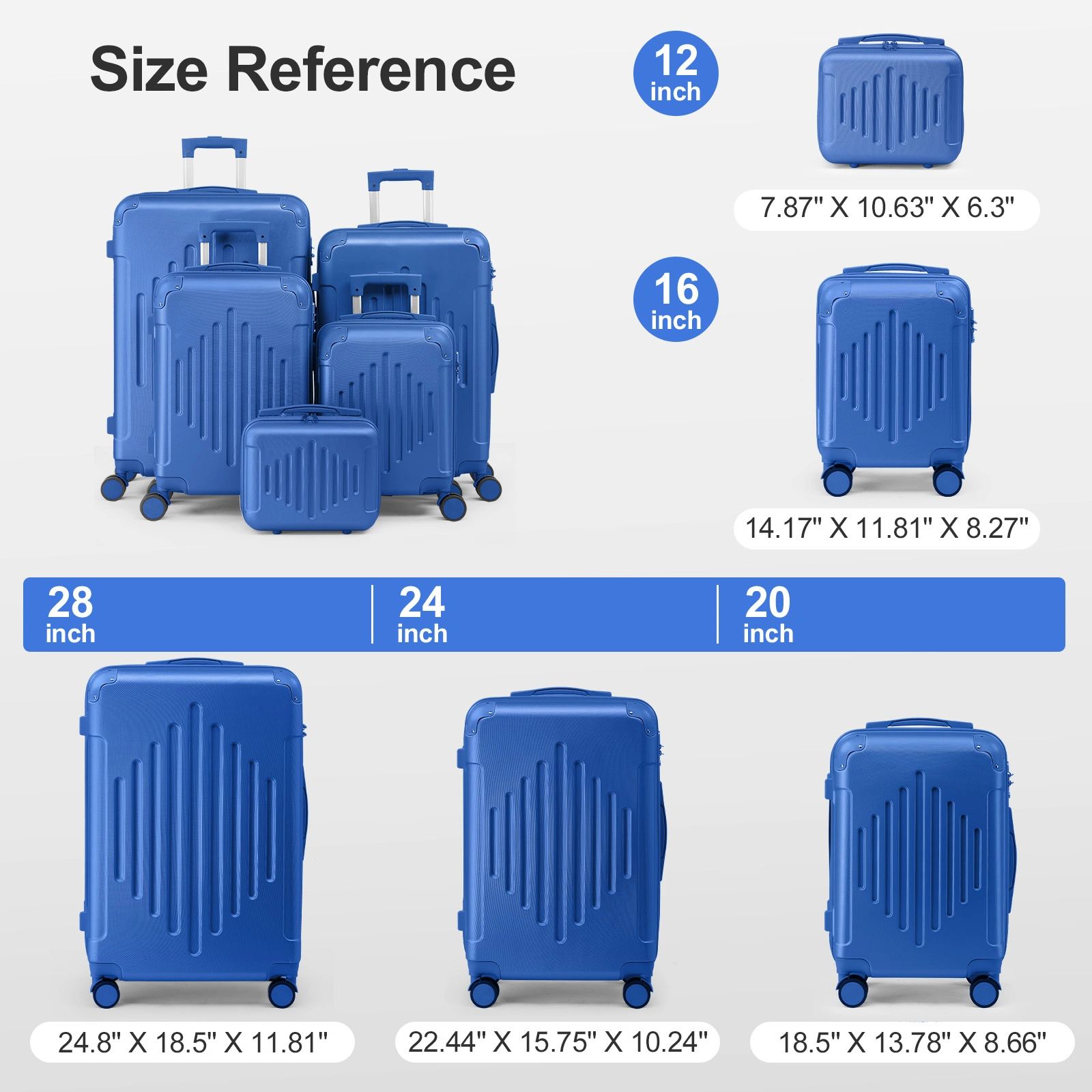 Premium 5-Piece ABS Luggage Set with Diamond Pattern & Reinforced Corners (Deep Blue) view 5