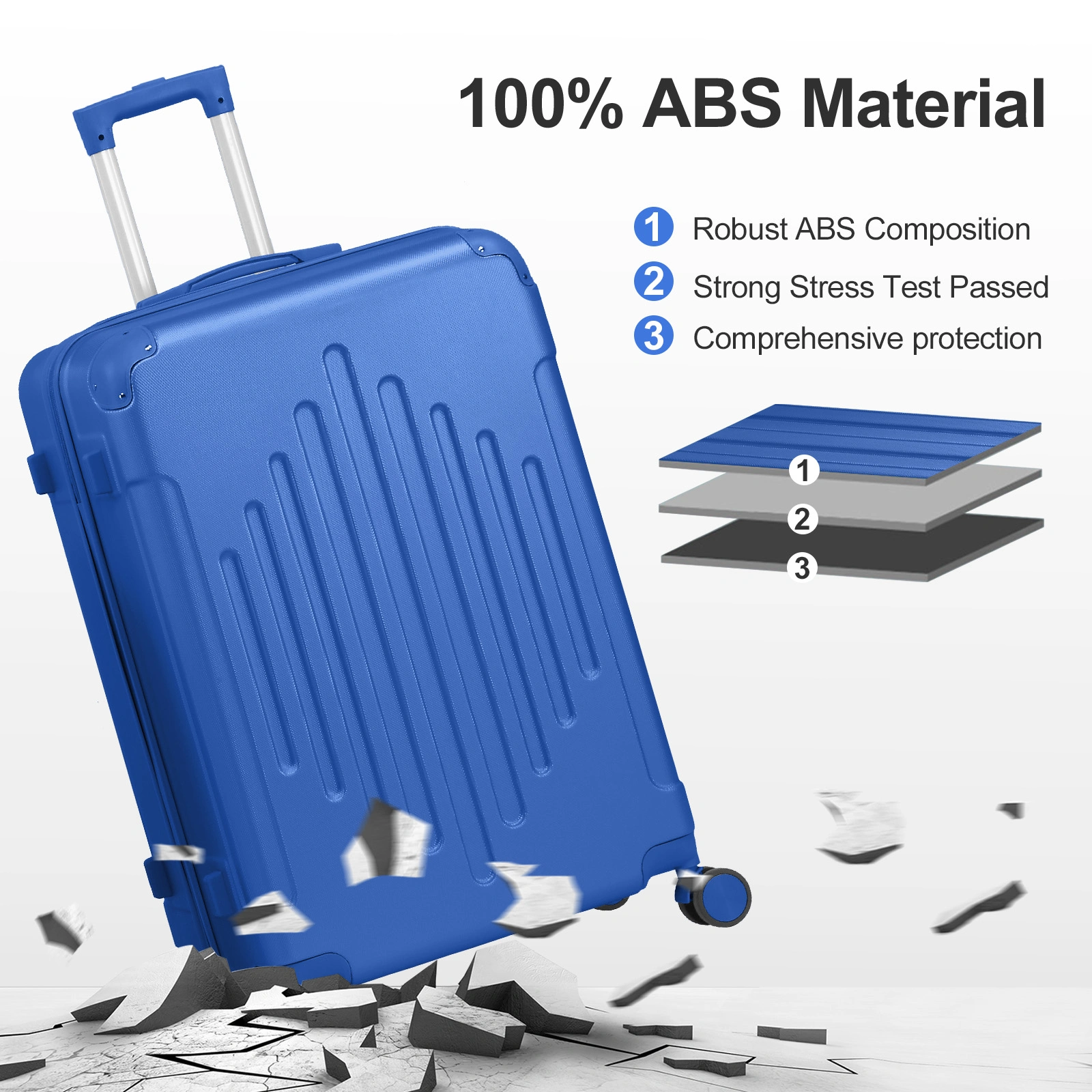 Premium 5-Piece ABS Luggage Set with Diamond Pattern & Reinforced Corners (Deep Blue) view 9