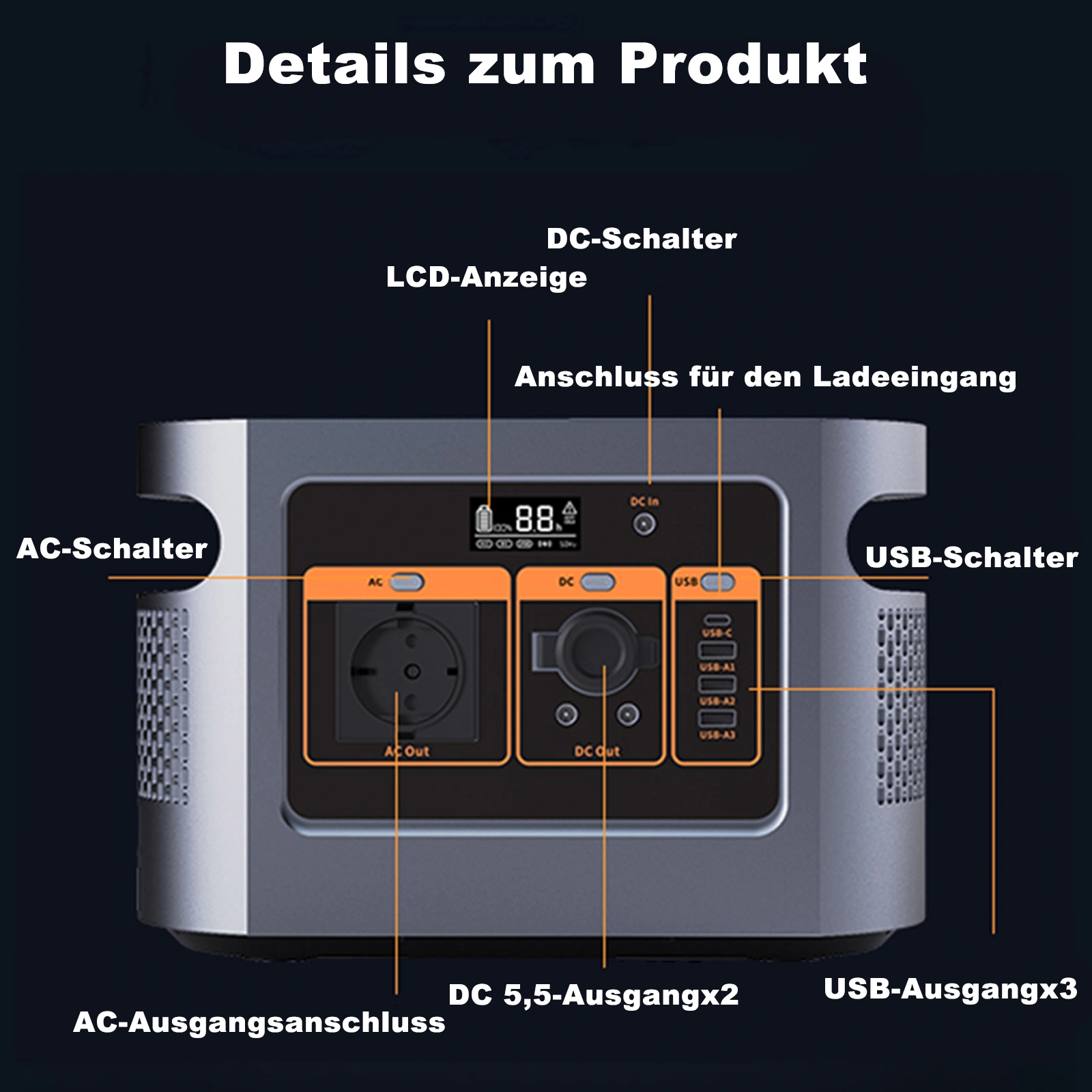 500Wh Portable Power Station Generator for Camping Outdoor Mobile Power view 3