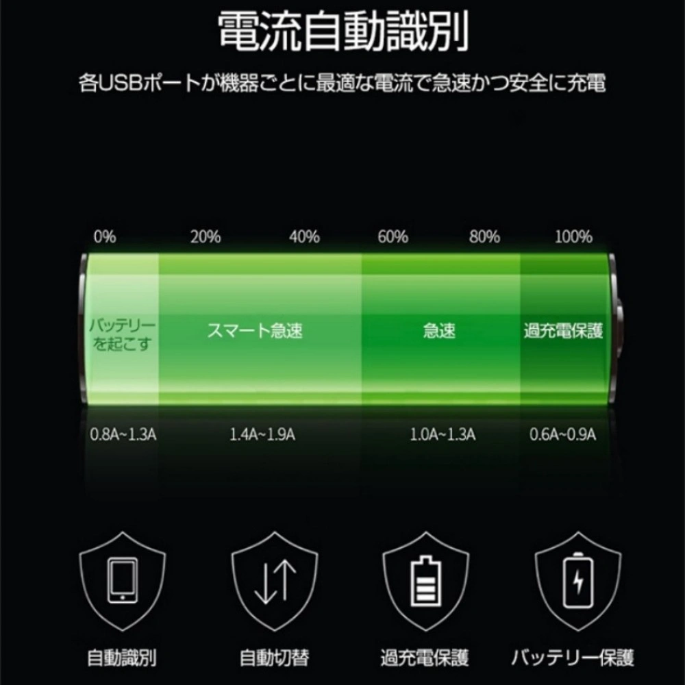 シガーソケット USB 3ポート 増設 QC3.0 急速充電 view 4