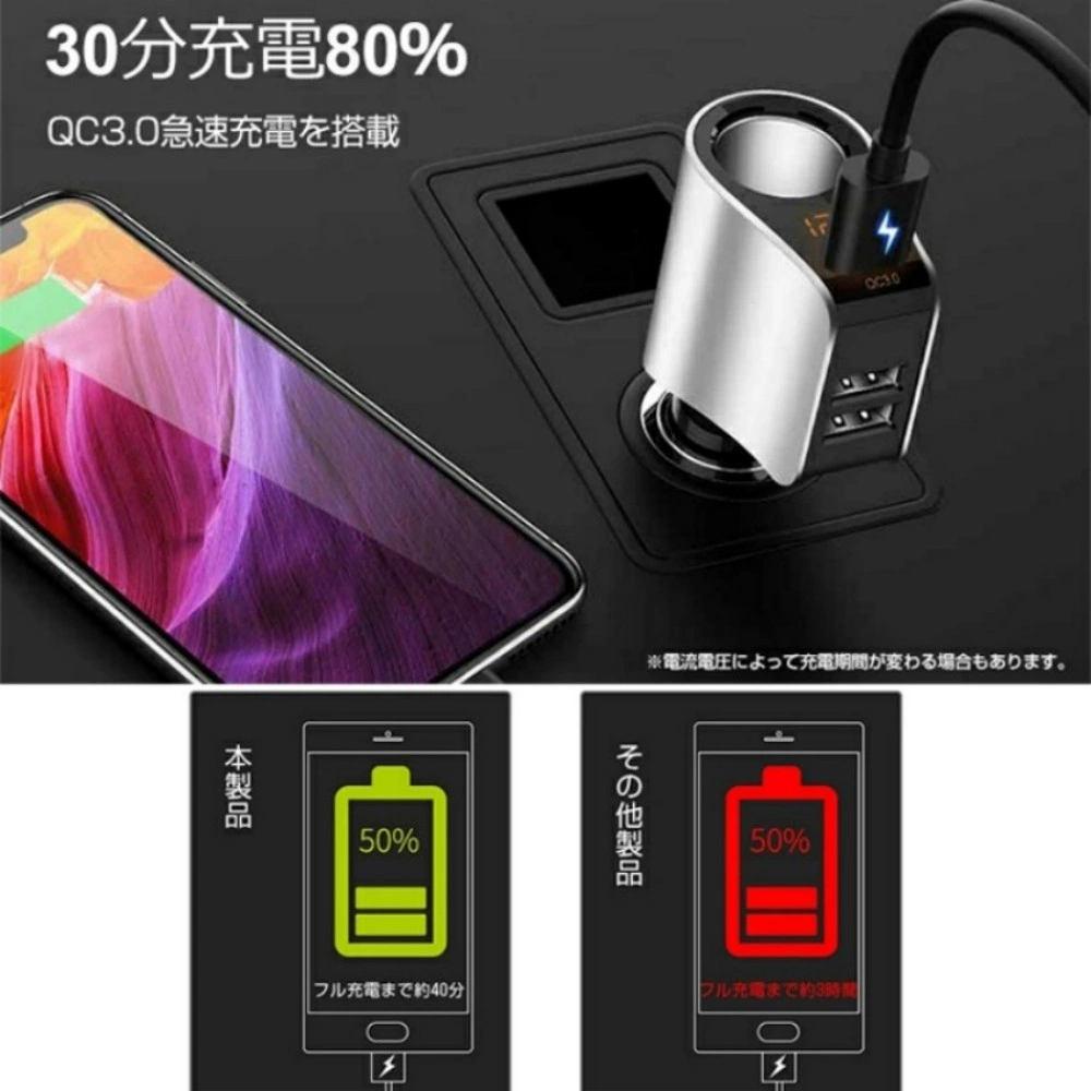 シガーソケット USB 3ポート 増設 QC3.0 急速充電 view 6