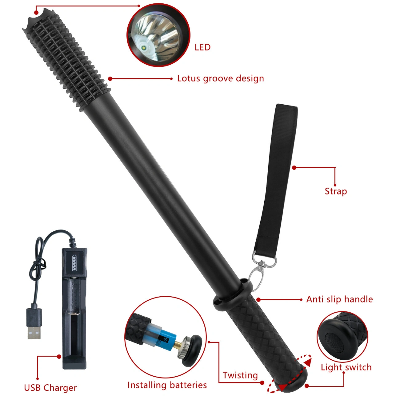 2 Pack USB Rechargeable LED Flashlight, 3 Modes Hiking Security Torch, Camping Outdoor Light Set view 4