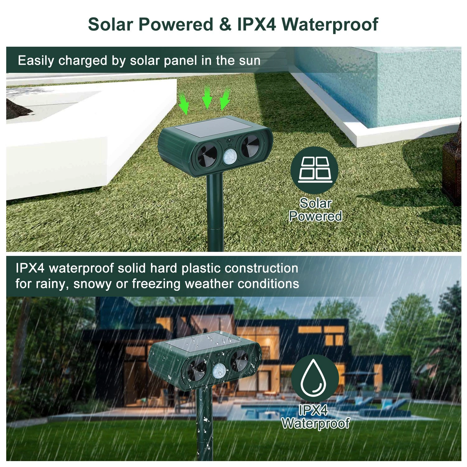 Ultrasonic Animal Repeller Solar Powered Motion Sensor Repellent IPX4 Waterproof Outdoor For Farm Garden Yard Repelling Deer Raccoon Cat Dog Rabbit Squirrel Bird view 5