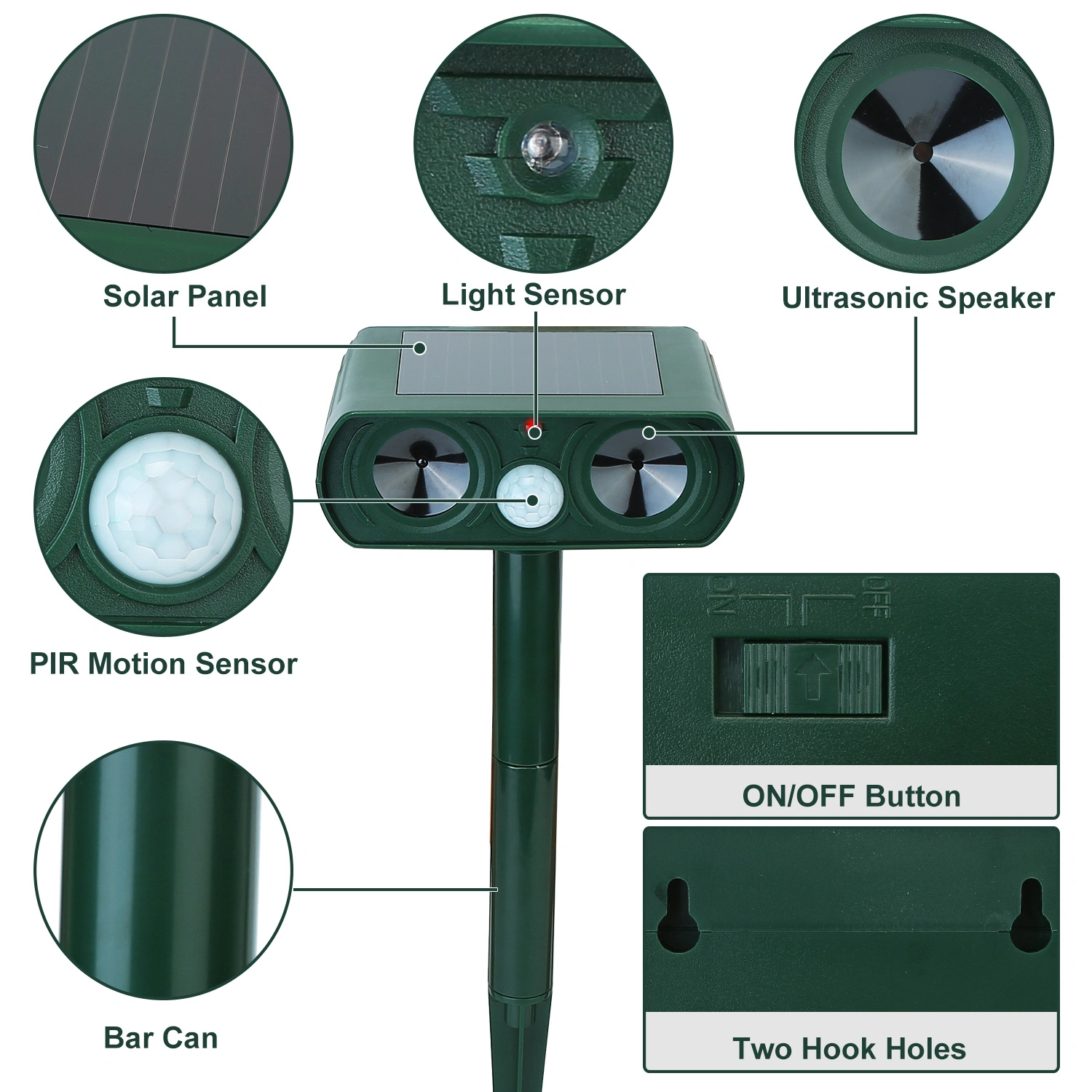 Ultrasonic Animal Repeller Solar Powered Motion Sensor Repellent IPX4 Waterproof Outdoor For Farm Garden Yard Repelling Deer Raccoon Cat Dog Rabbit Squirrel Bird view 7