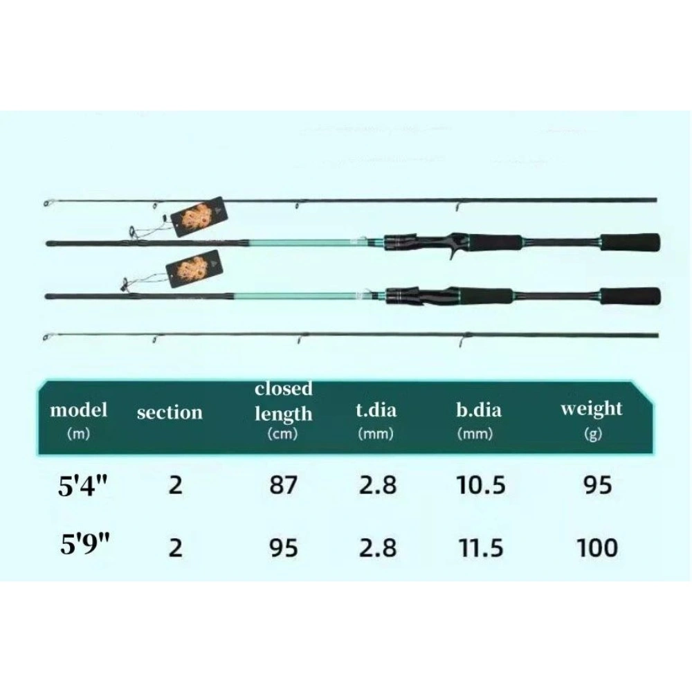 Lure Fishing Rod 180 Cm/6 Ft Carbon Fiber Casting Spinning Rod 2 Section Pole Bass view 2