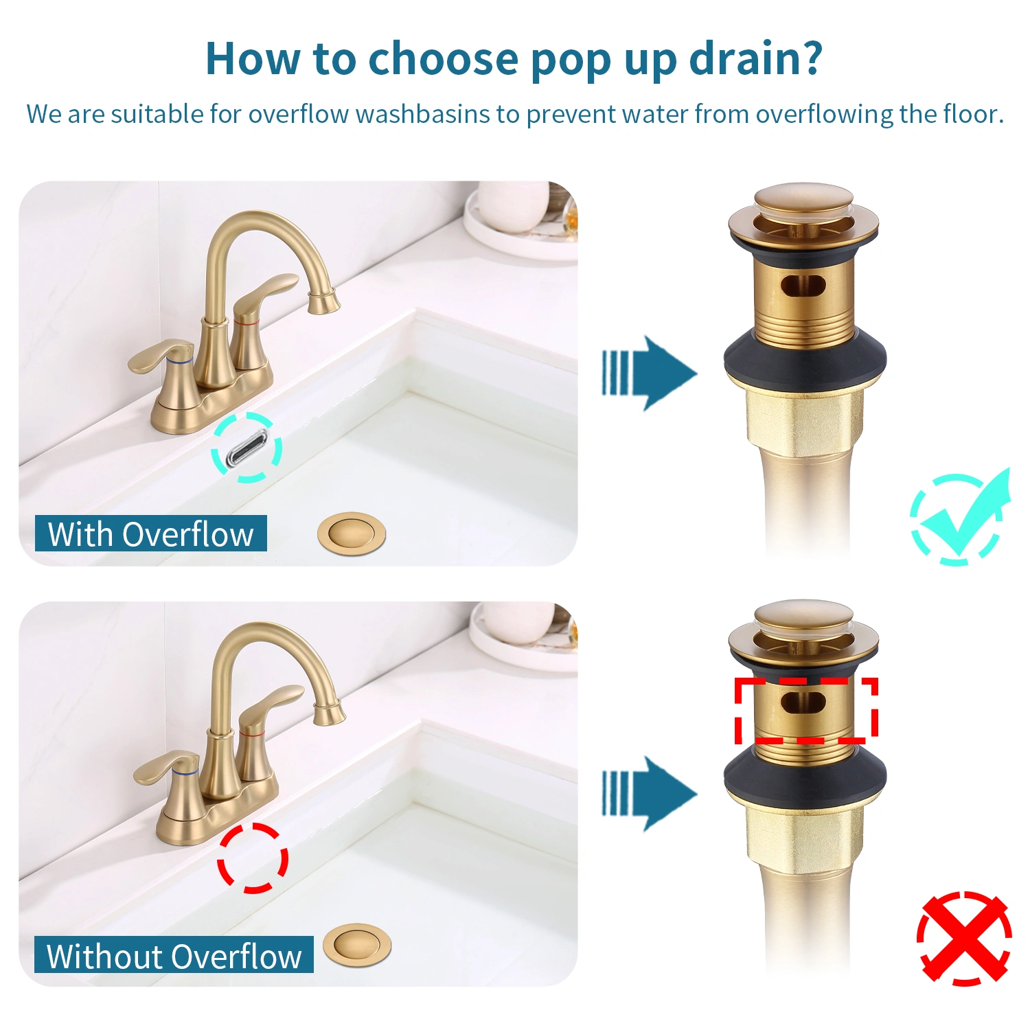 Bathroom Sink Drain Vanity Sink Drain with Strainer Basket Brushed Gold view 9