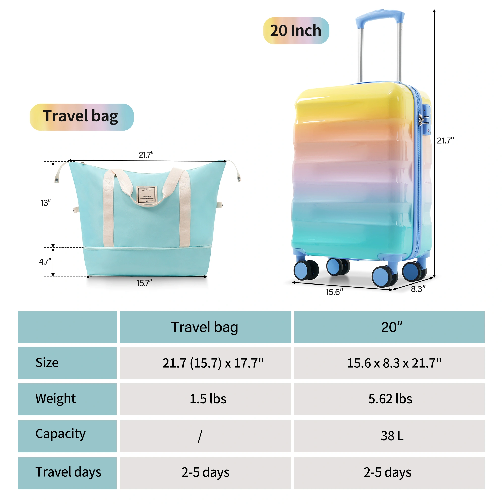 Hardshell Carry-on Luggage 2 Piece Set, 20" Spinner Suitcase with Cup Holder, Lightweight Glossy Travel Bag, TSA Lock, Airline Approved, 4-Wheel Rolling Suitcases for Men & Women view 4