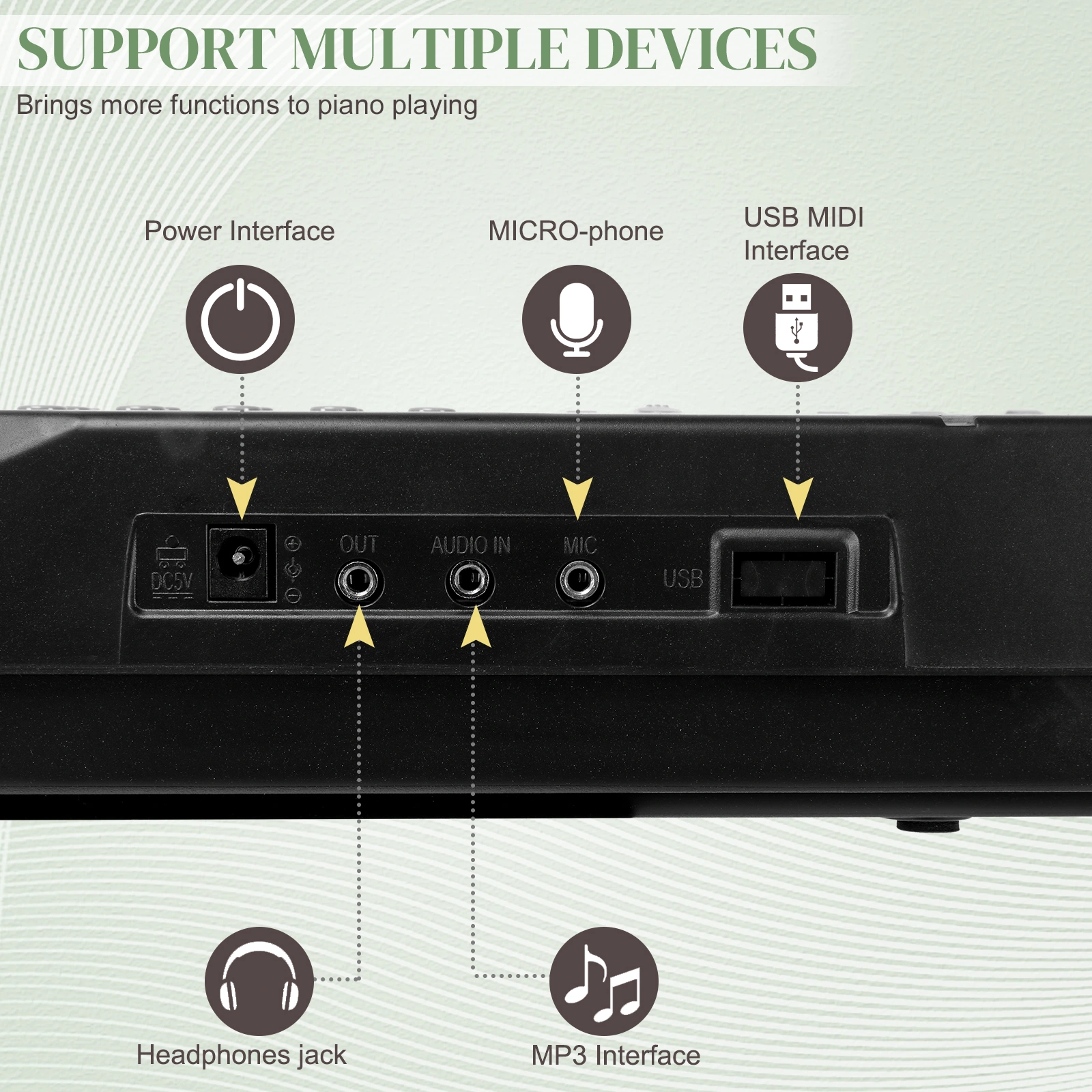 GEP-110 61 Key Digital Piano with Stand, Bench, Built-in Speakers, Mic, Headphone, Music Rest, LED Screen, 3 Teaching Modes for Beginners view 3