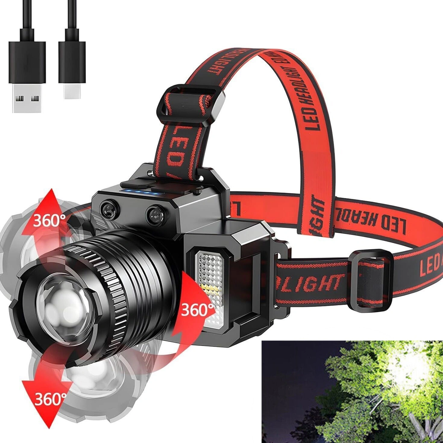Motion Sensor LED Headlamp 5 Modes, USB Rechargeable Headlight for Camping Hiking Running view 3