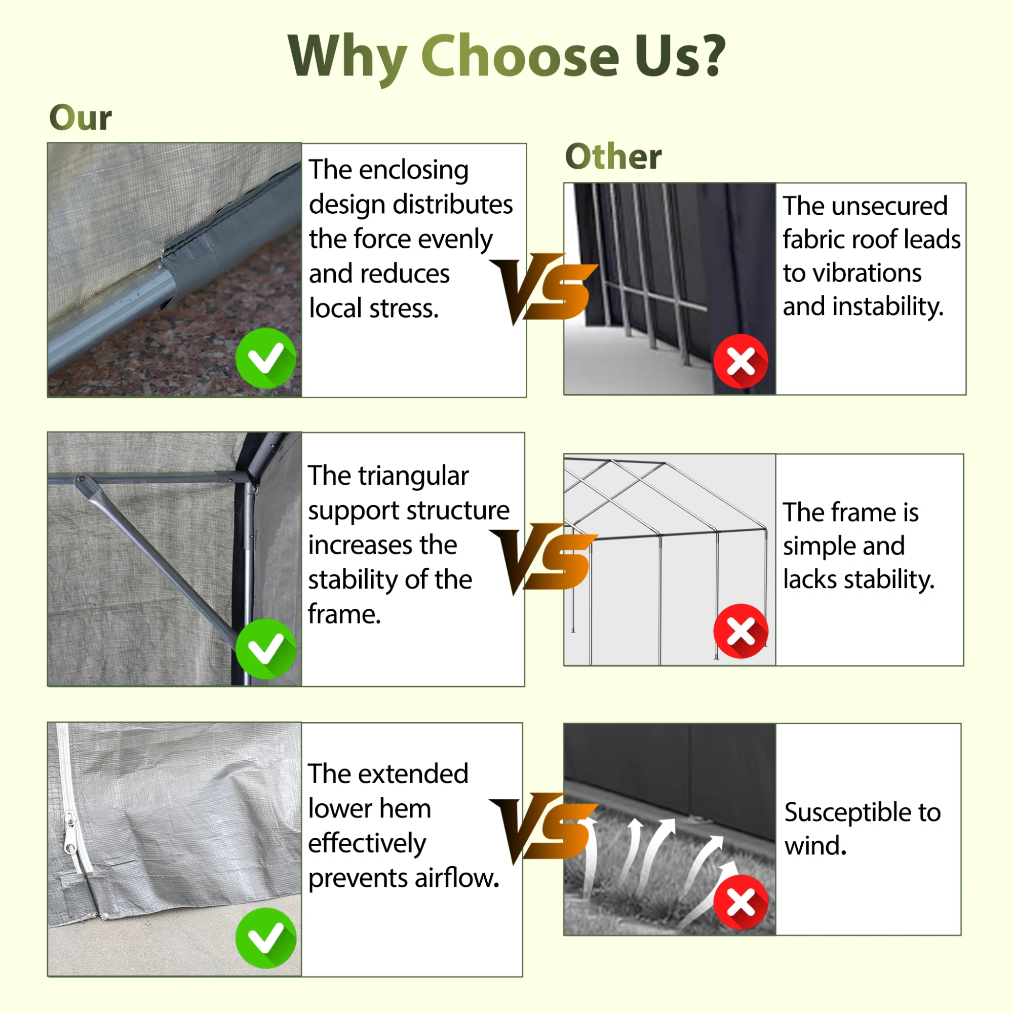 75x67x79 Inch Carport, Heavy Duty Steel Frame Outdoor Garage, Waterproof PE Tarpaulin, UV Resistant Shelter for Car, Firewood, Tools Storage view 5