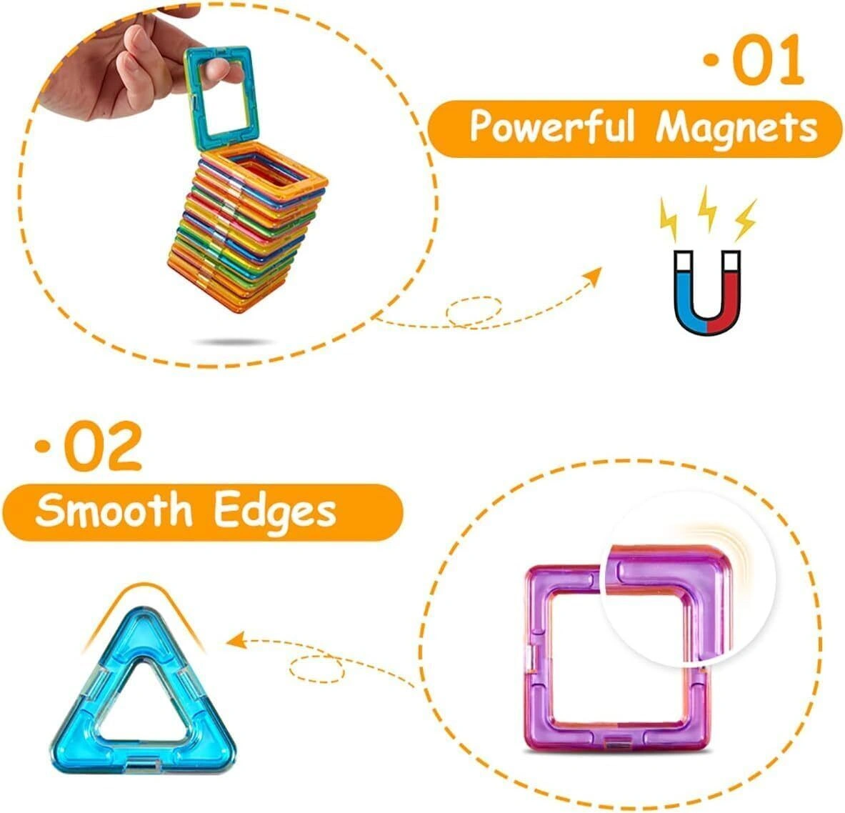 110Pcs Magnetic Building Blocks, Colorful Magnet Tiles Set, STEM Educational Kids Toys for Children Age 3+ view 3
