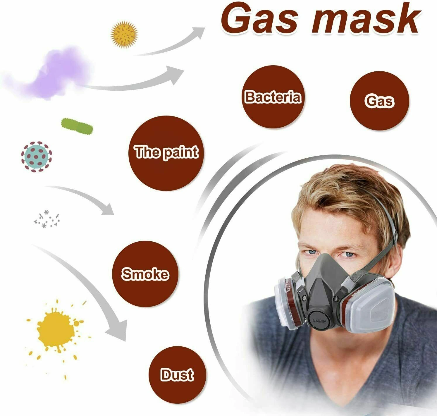 17-In-1 Full Face Gas Mask 6200 Respirator Facepiece with Chemical Filter for Spray Paint Protection view 4