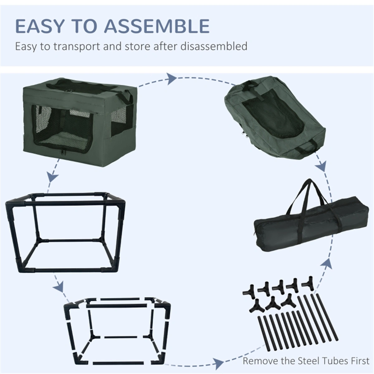 Pet Carrier Bag for Small Dogs & Cats, Soft-Sided Travel Crate with Removable Mat, Portable Airline Approved Animal Tote, Foldable Outdoor Pet Backpack, Black view 3