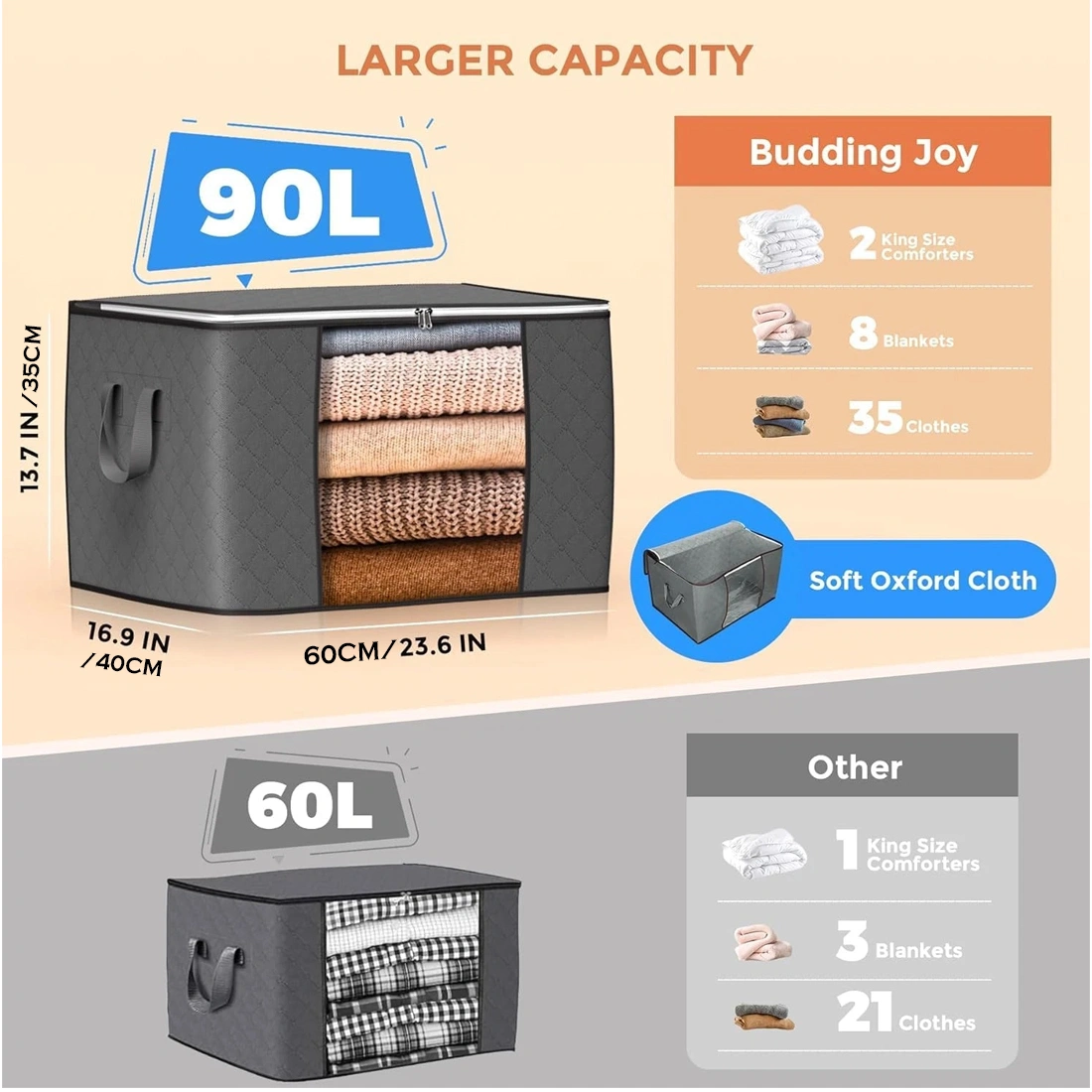 6 Pack 90L Storage Bags with Zipper, Clothes Bedding Toys Organizer Bags 60x40x35cm, Moving Packing Compression Bags view 4