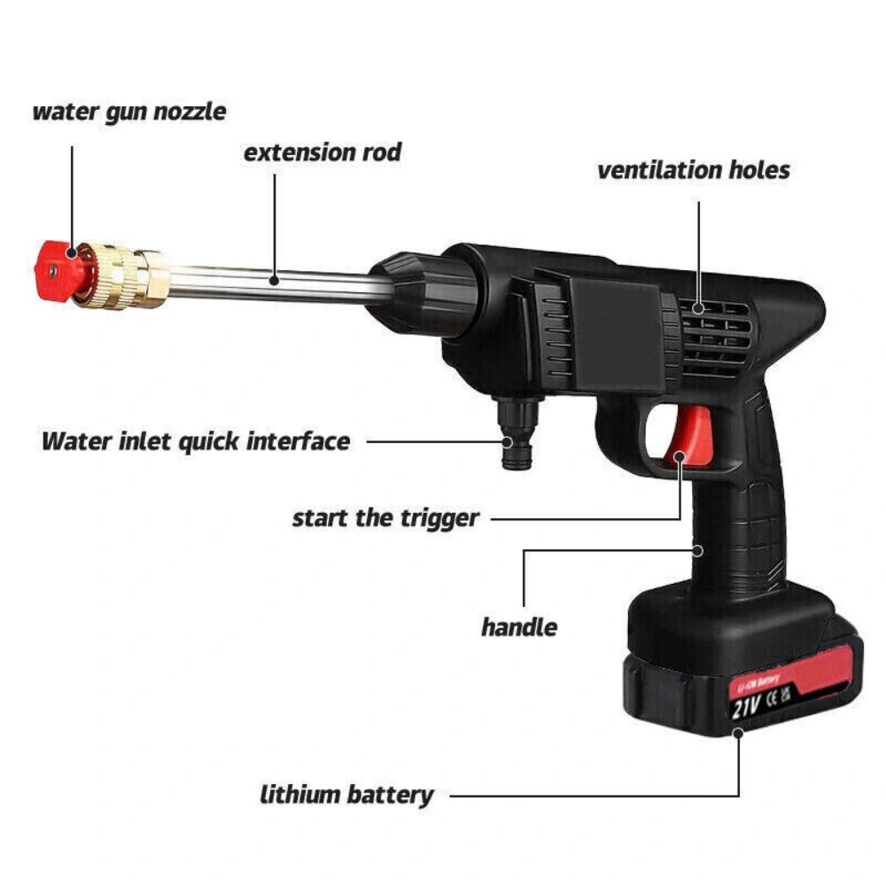 Portable Cordless Car High Pressure Washer, 2-Battery Jet Water Cleaner Gun, No Bucket Needed view 3